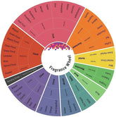 Jaguar Green Eau de Toilette for Men - 100ml